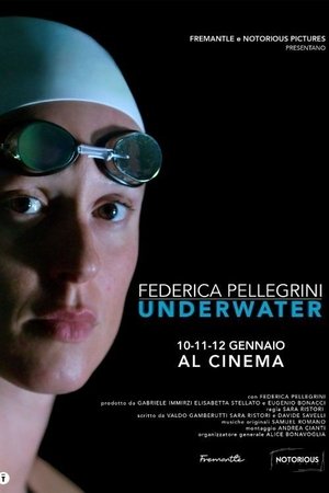 Federica Pellegrini - Underwater Poster