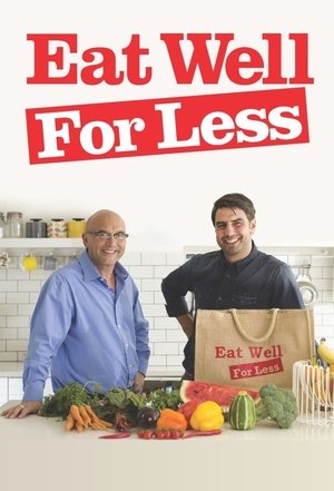 Eat Well for Less? Poster